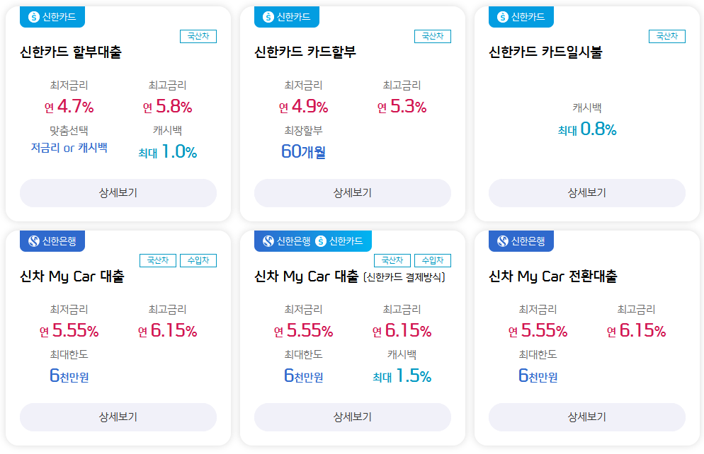 신한은행 신차 My Car 대출 후기