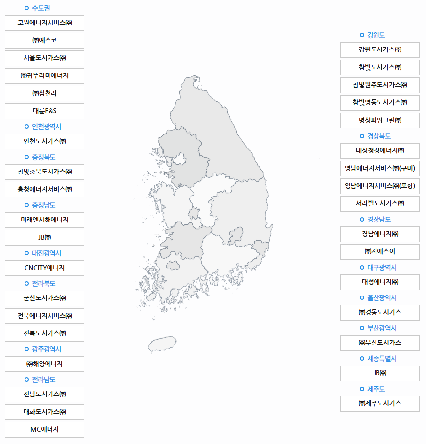 도시가스 공급사