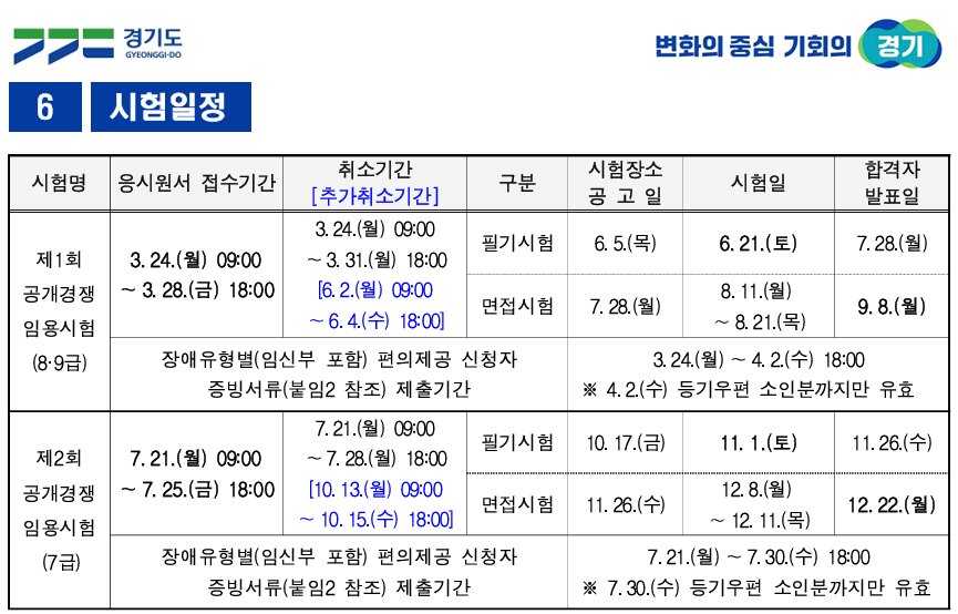 2025년 경기도 지방직공무원 시험일정