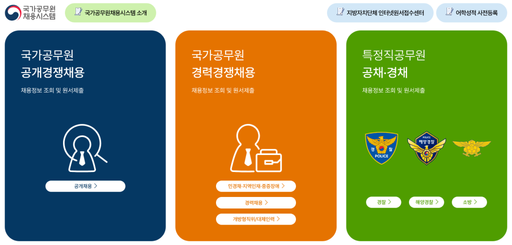 국가공무원 채용시스템-intro